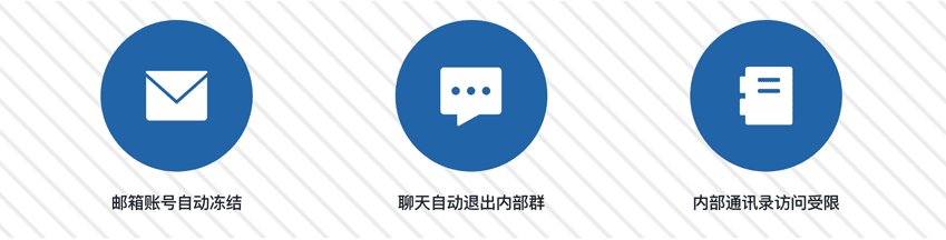 员工离职,重要数据带不走